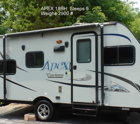 Atlanta RV Rentals - Canton, GA