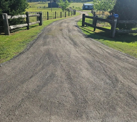 GHR Civil - Meroo Meadow, NSW