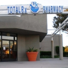 Total Rx Pharmacy Inc.