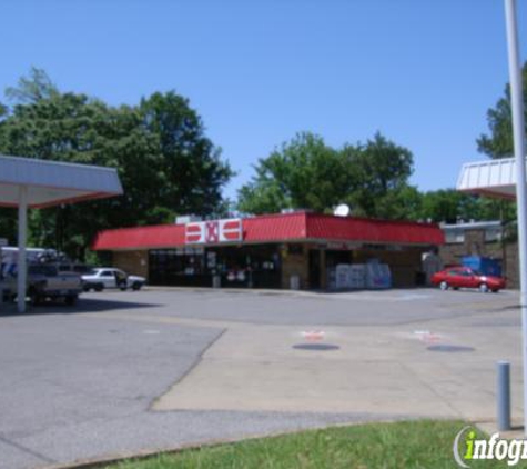 Circle K - Memphis, TN