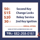 Key Replacement Bedford - Locks & Locksmiths