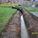 New Vista Construction LLC - Drainage Contractors