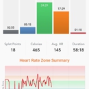 Orangetheory - Insurance Consultants & Analysts