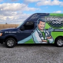 Comfort Doc Heating & Air