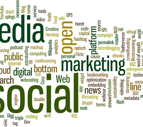 Dawker Digital Marketing