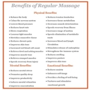 River Rock Massage Center - Health & Wellness Products