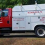 Kimball's Plumbing Electrical Heating Air & Refrigeration