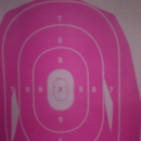 Shots Fired Indoor Gun Range - Rifle & Pistol Ranges