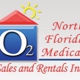 North Florida Pharmacy Inc