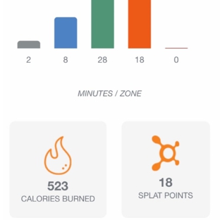 Orangetheory Fitness - Irving, TX