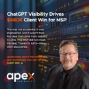 Apex Visibility - Internet Marketing & Advertising