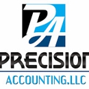 Precision Accounting - Financing Consultants