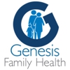 Genesis Family Health Care gallery