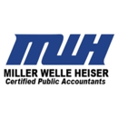 Miller, Welle, Heiser & Co - Telecommunications Services