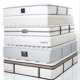 Mattress Clearance USA