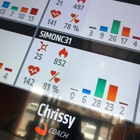 Orangetheory Fitness