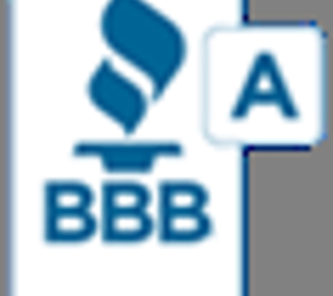 Nationwide Debt Reduction Services - Wilmington, NC. BBB A rated