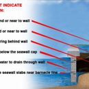 All State Civil Construction, Inc - Seawalls