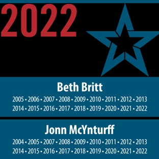Beth Britt, Jonn McYnturff, & Marley Lucas - John L. Scott Real Estate - Seattle, WA