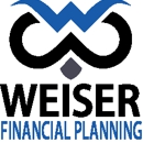 Weiser Financial Planning LLC - Financial Planners