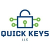 Quick Keys gallery