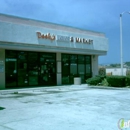 Liquor - Convenience Stores