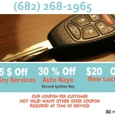 JT’s Locksmith Shop - Locks & Locksmiths