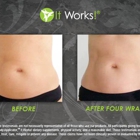 It Works Global - With Amy