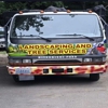 clean time landscaping gallery