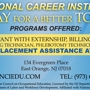 National Career Institute