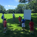Swing Plane Productions - Golf Lessons - Golf Instruction