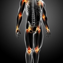 Pain Management Austin - Pain Management