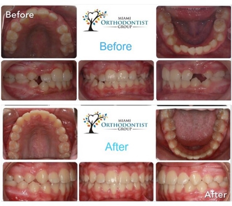 Miami Orthodontist Group - Doral, FL