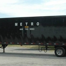 Metro Alloys Inc - Scrap Metals