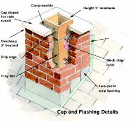 CNC Masonry Contractors - Overland Park, KS