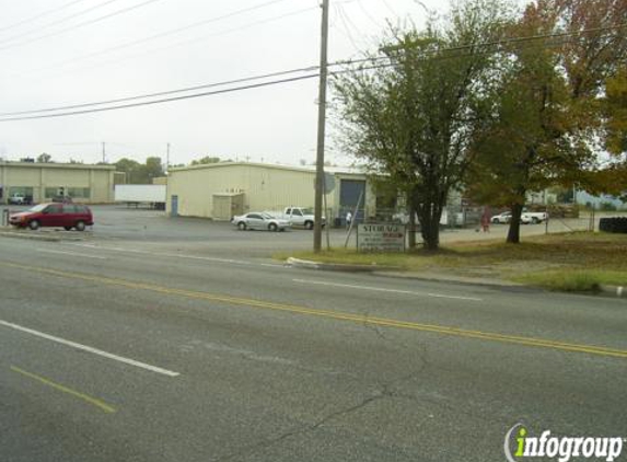 Southern Tire Mart - Oklahoma City, OK