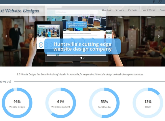 3.0 Website Designs - Huntsville, AL