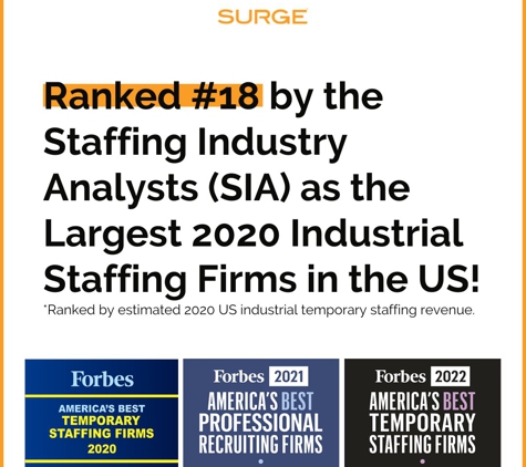 SURGE Staffing - Buffalo, NY