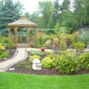 Shulfers Sprinklers & Landscaping Garden Center - Sprinklers-Garden & Lawn
