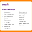 Enhabit Home Health - Home Health Services