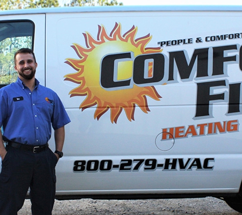 Comfort First Heating & Cooling - Fayetteville, NC