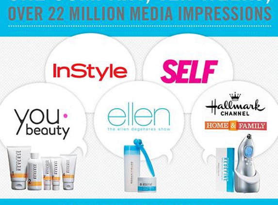 Rodan and Fields Consultant-Betsy Elwood