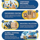 Packing Service, Inc. - Moving Services-Labor & Materials