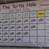 Turtle Hole Auto Bath gallery
