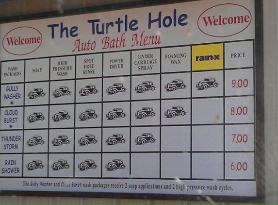 Turtle Hole Auto Bath - Burkburnett, TX