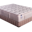 Mattress Man Stores - Hendersonville - Home Decor