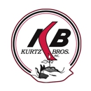 Kurtz Bros., Inc. - Landscaping Equipment & Supplies