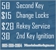 24 Hour Locksmith Arlington - Grocery Stores