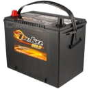 LaBatteries - Battery Storage