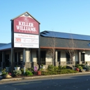 Keller Williams Realty - Real Estate Investing